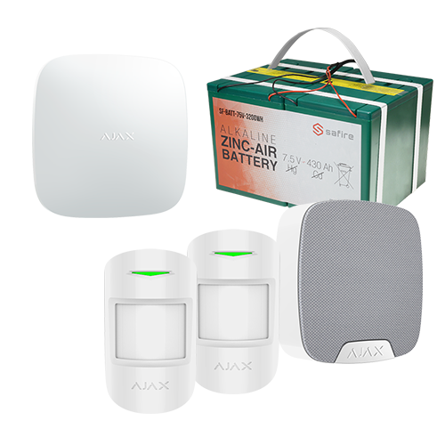 Kit alarma inteligente Anti Okupas con batería + 2 detectores de movimiento y Sirena interior